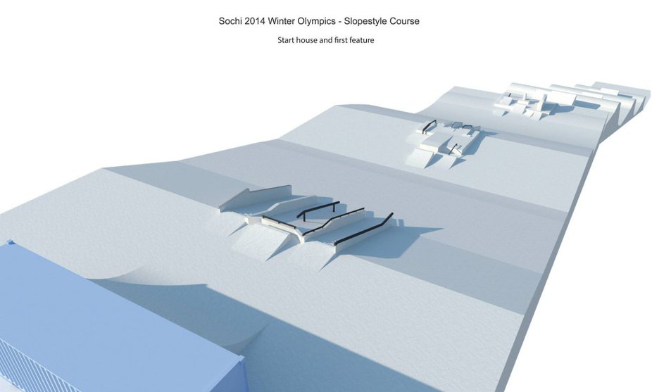 FIS Unveils Olympic Slopestyle Course