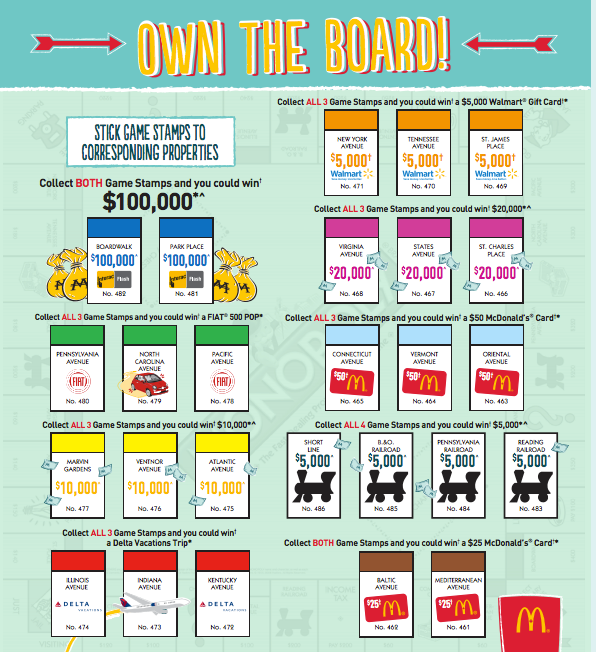 mcdonalds toys monopoly