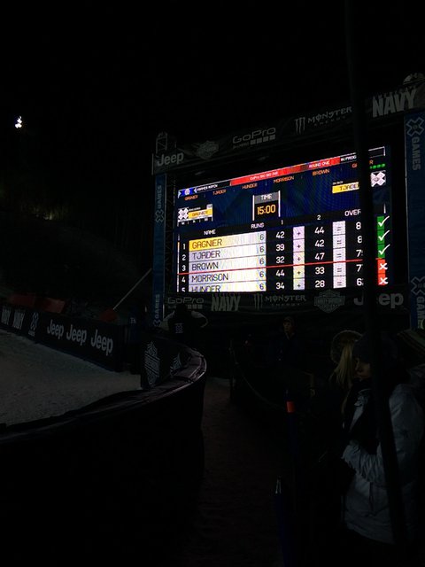 Men's Big Air Finalist
