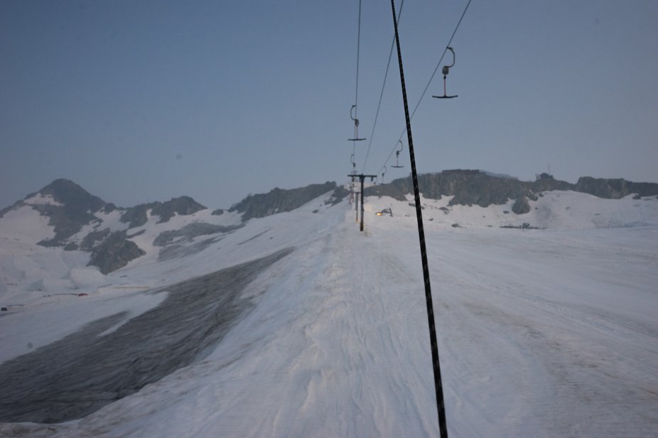 Newschoolers Week at Camp of Champions - Midsession Update