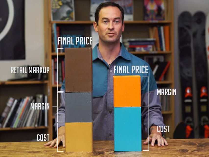 TREW: Changing the Softgoods Game?