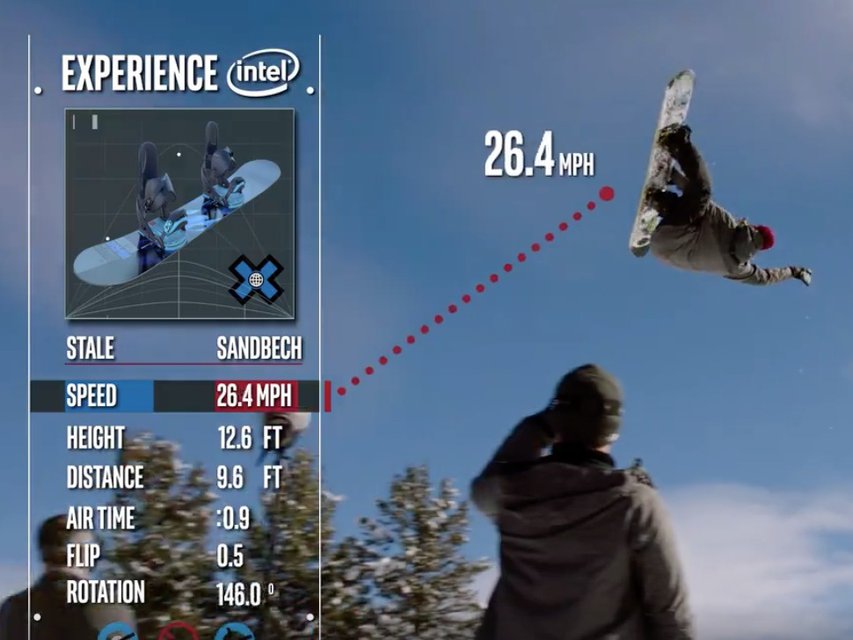 RIP X-Games?