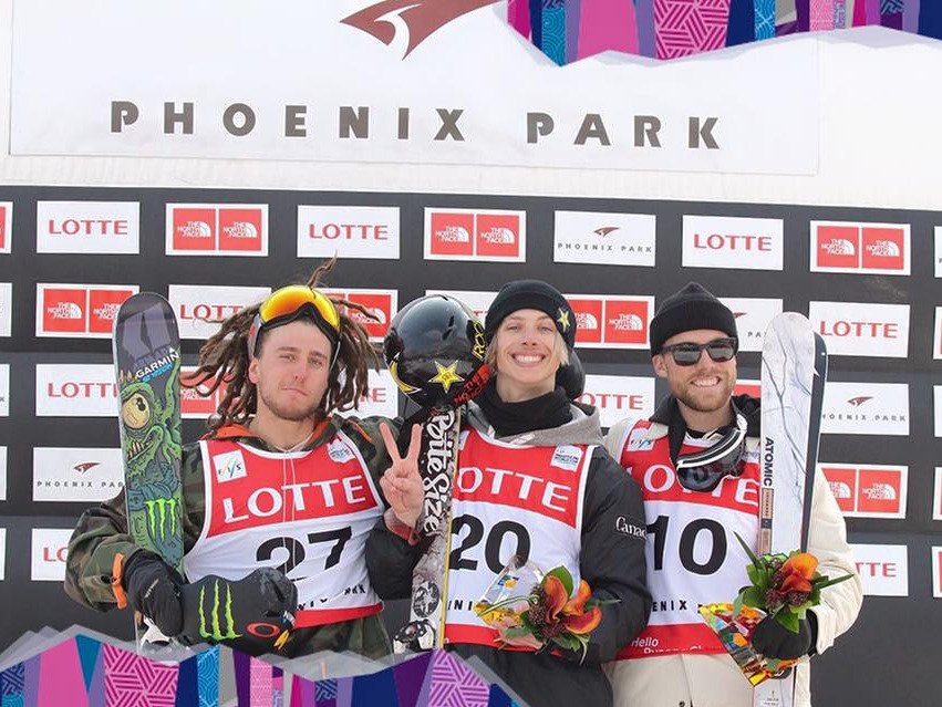 2018 Olympic Test Event Results And Highlights