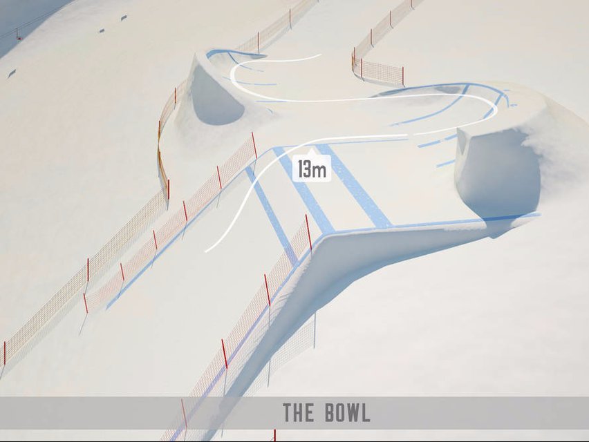 Another Innovative Slopestyle Course - Corvatsch World Cup Course Preview