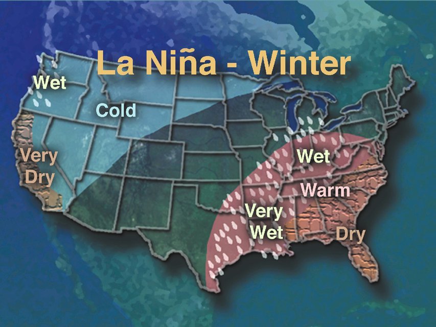 La NiÑOT