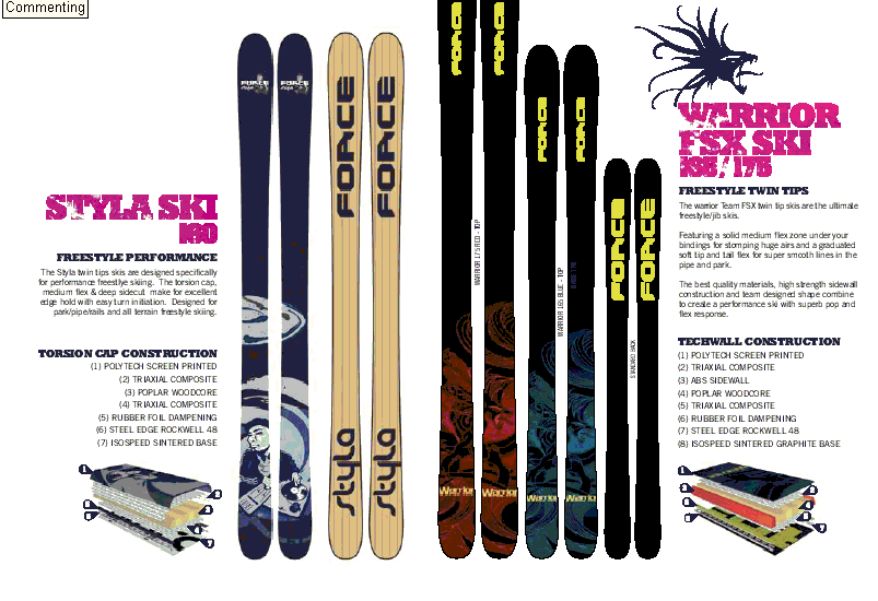 force skis2