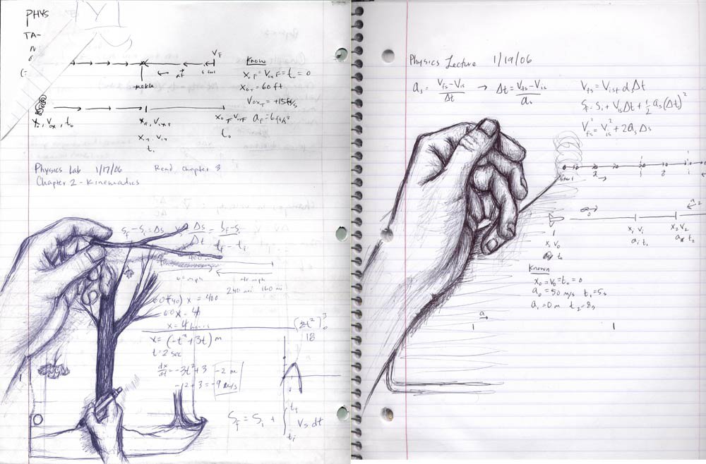 my physics notes