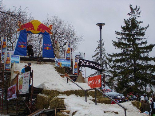 jibtest set up