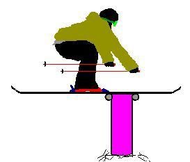Skier sliding box that i drew with ms paint