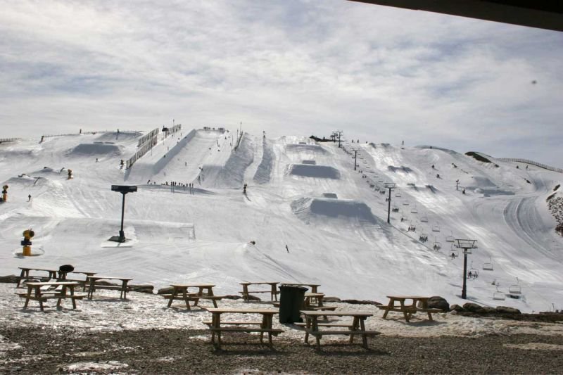 Snowpark