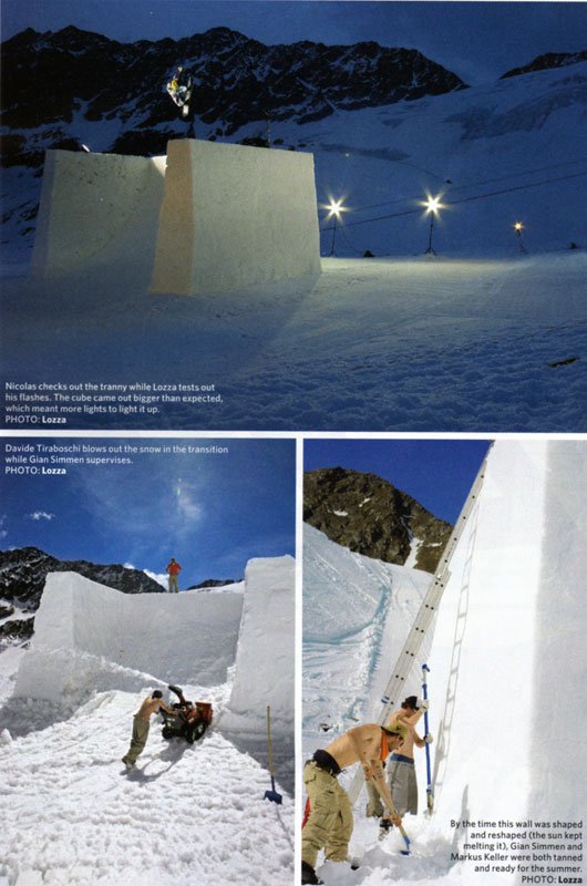 Transworld cover - what it is