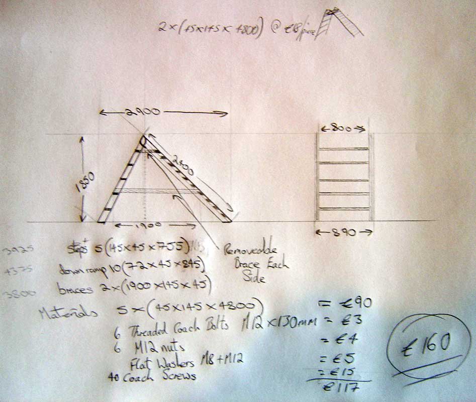 Urban dropin ramp plans