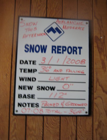 Snow Report from the hotel