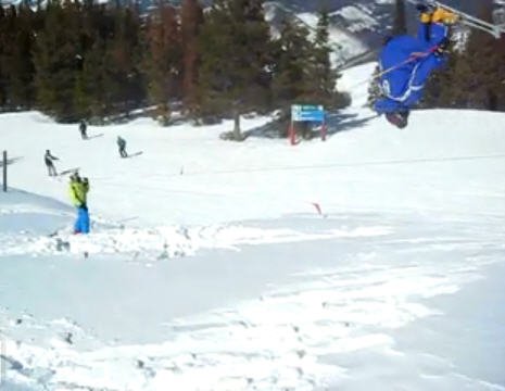 Back flipping the closure rope in Uni