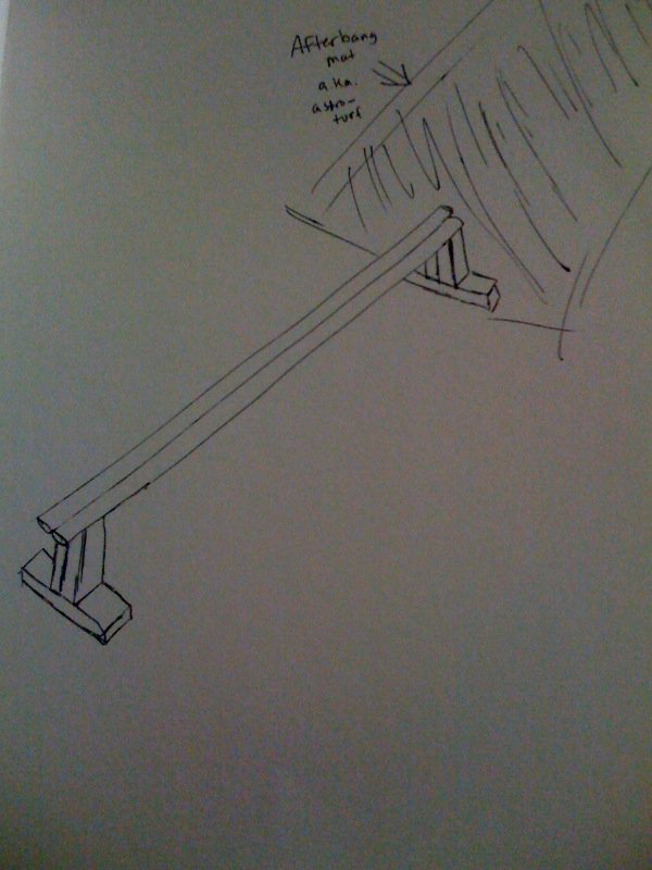 Rail drawing