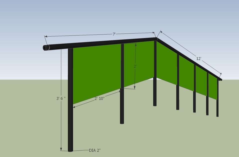 Rail design for pats peak