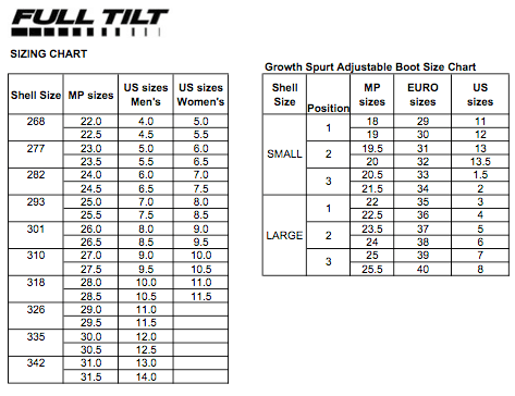 Full Tilt Boot Sizing Chart