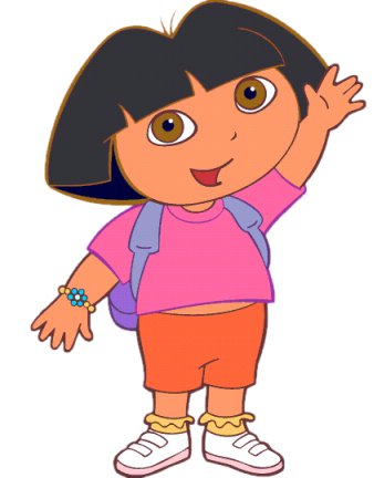 Dora tha explorer