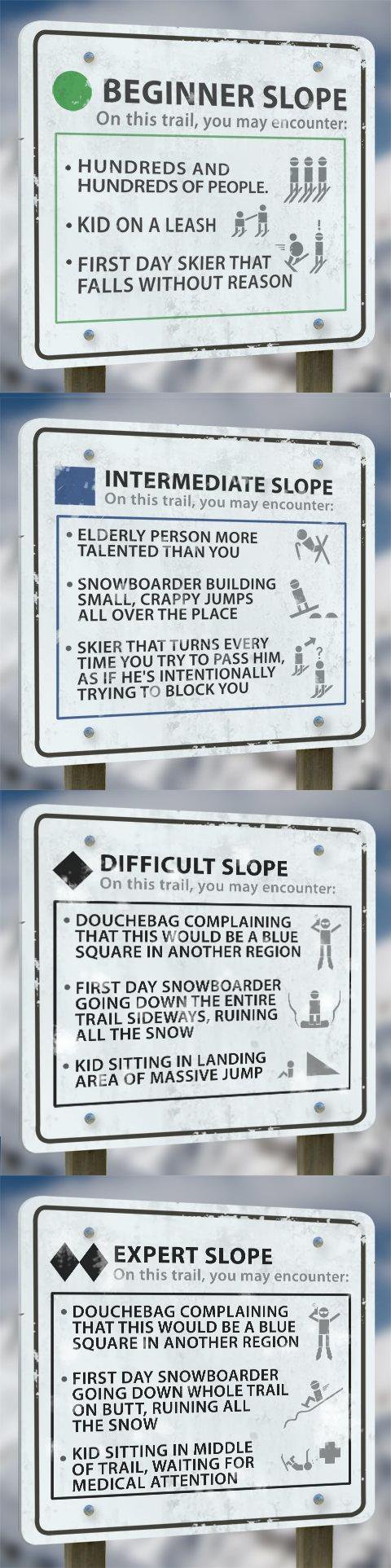 Ski warnings