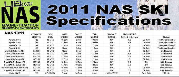 2011 Nas Ski Specifications