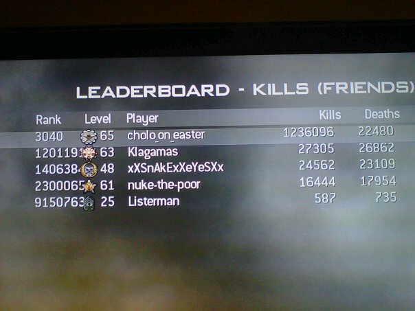 Dont you wish you had a 55:1 KDR