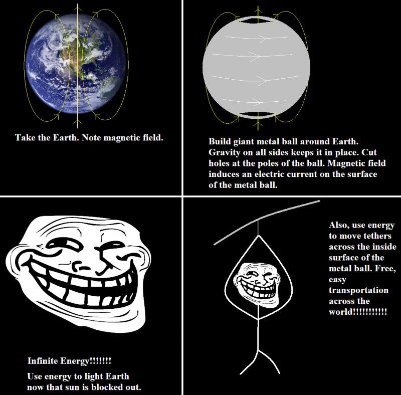 Trollmagnetearth