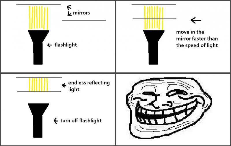 Trollflashlight