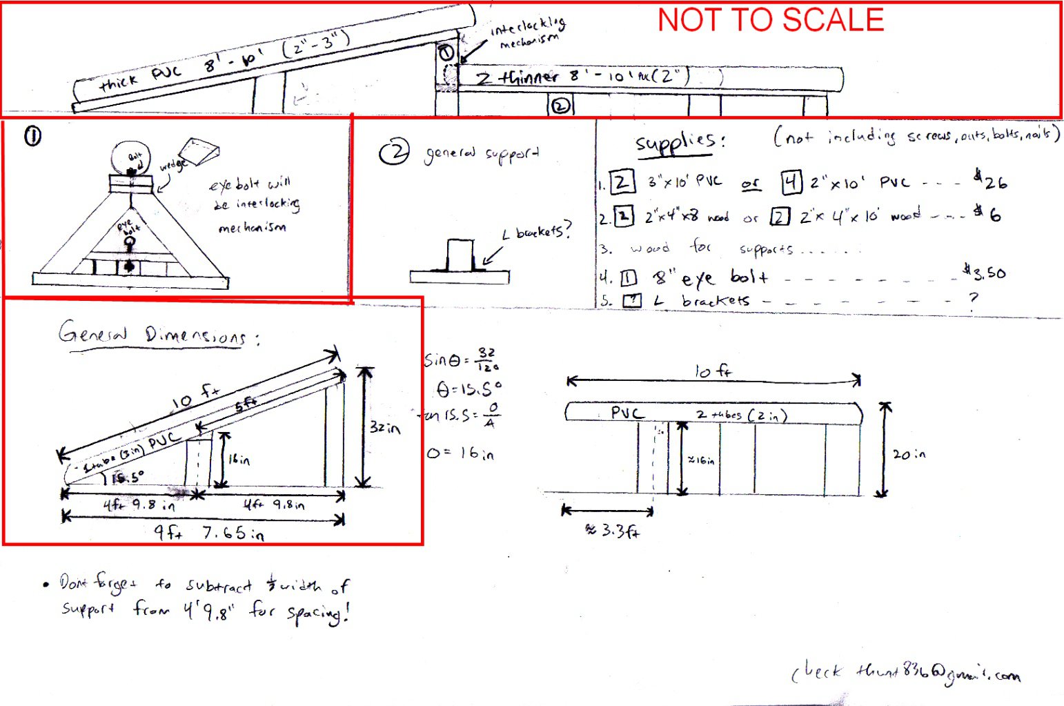 Rail Schematic