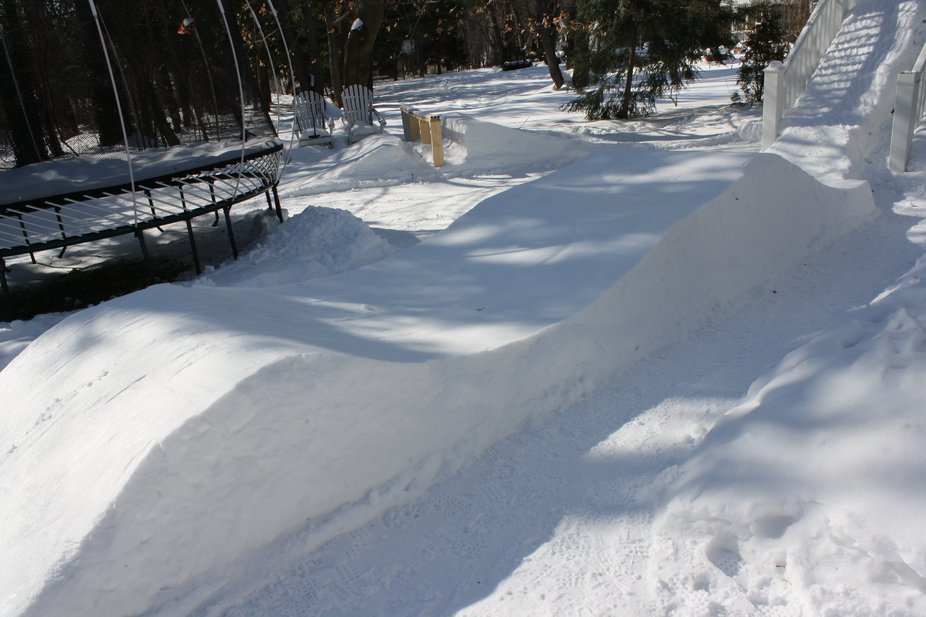 Ideas For Building Backyard Park - Ski Gabber - Newschoolers.com
