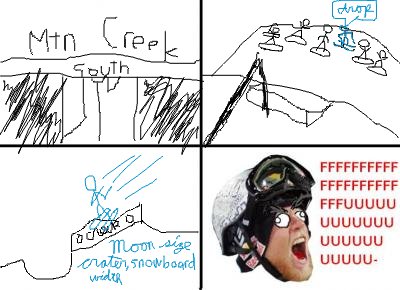 Skier rage at creek