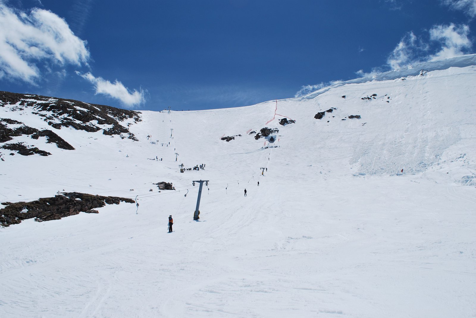Red Lodge International Ski and Snowboard Camp