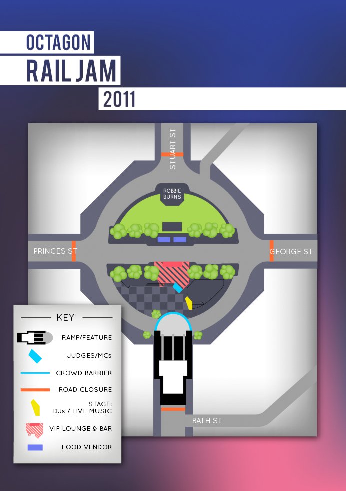 Octagon Rail Jam