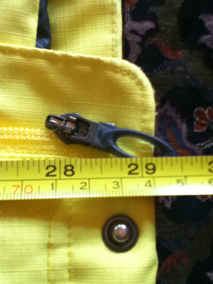 Close up zipper length