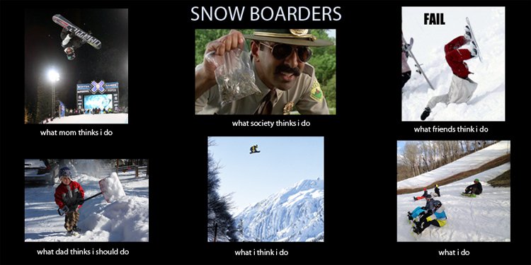 SNOW BOARDERS