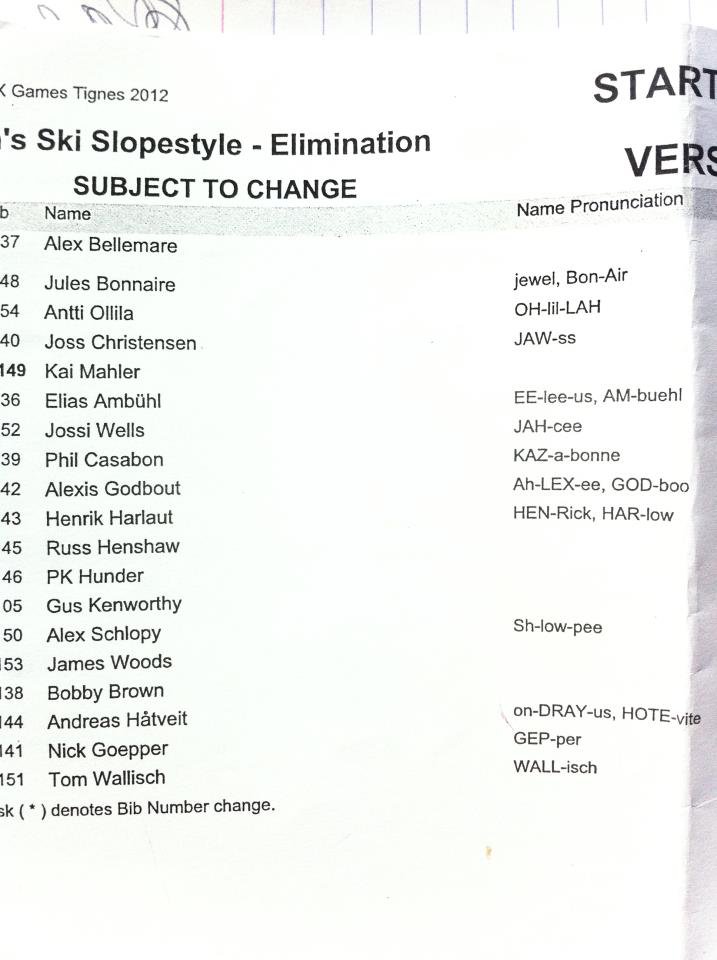 skiers names