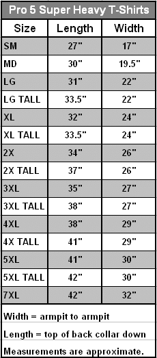 5xlt Size Chart