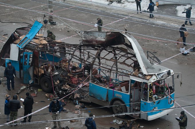 Sochi Looking Grim. Recap and Weigh-in