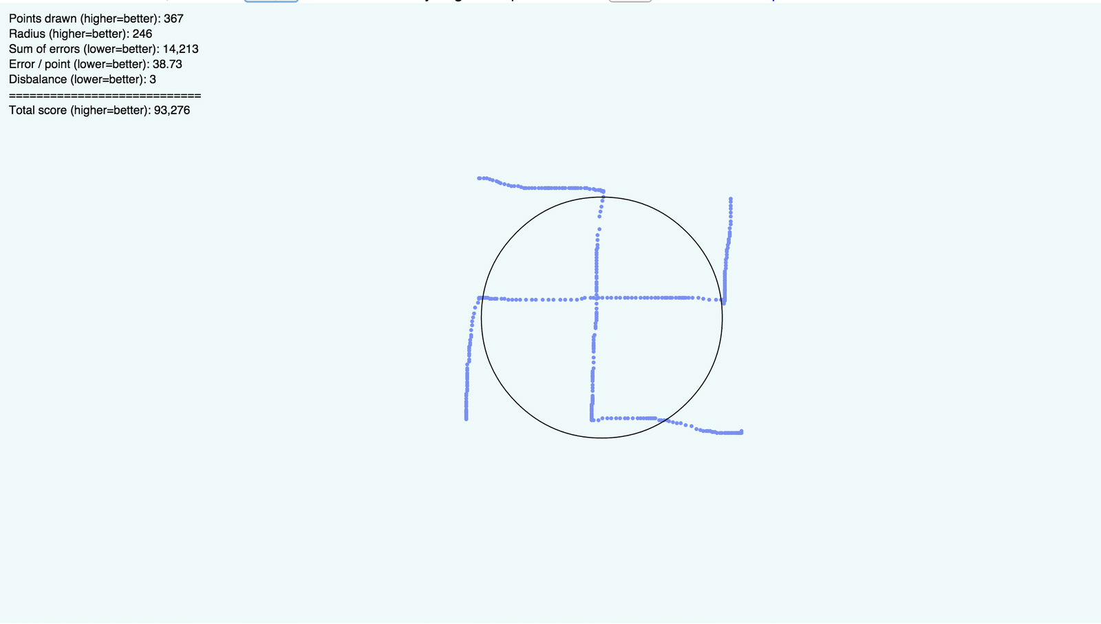 Draw a freehand circle on your computer and compare it to