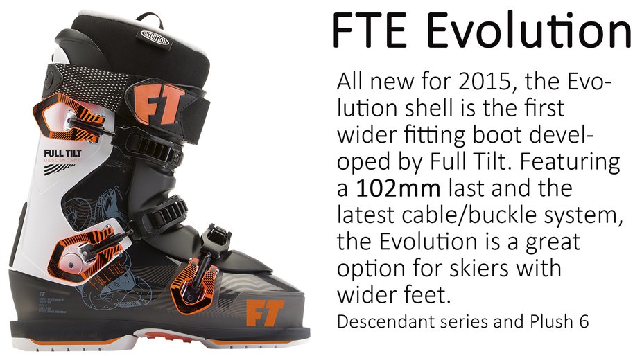Full top tilt buckles