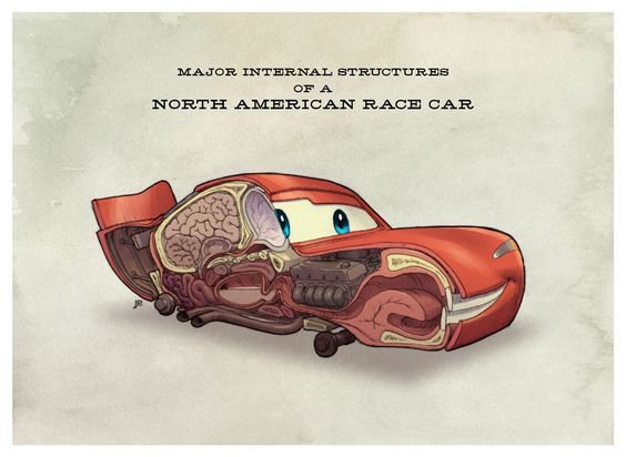 Does Lightning McQueen have car or life insurance? - Non-Ski Gabber -  