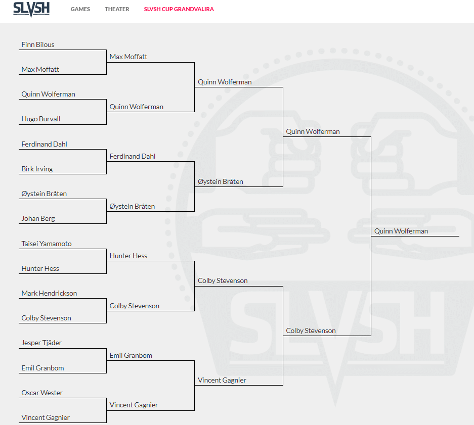 SLVSH bracket