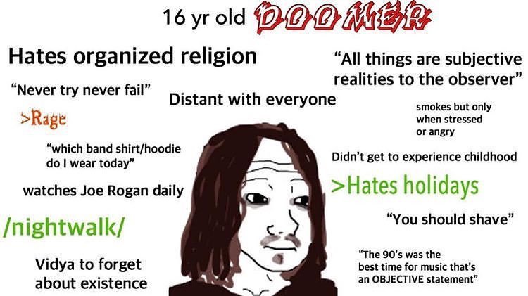 What Is a Doomer, Gloomer, Zoomer and Bloomer? 4chan Doomer Memes