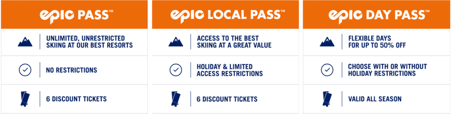 epic local pass reservations