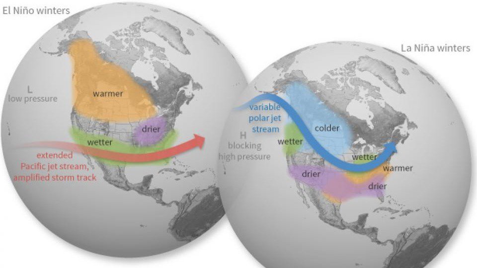 La Nina Returns!